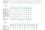 开云品牌-包含赛后里尔备战意甲老鹰挑战极限，媒体一致点评：今晨体能课后的词条