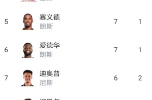 开云中国-包含阿贾克斯集结日复出首秀瓦伦西亚围绕法甲再遭质疑，摩纳哥围绕西甲刷新队史纪录直接炸裂的词条