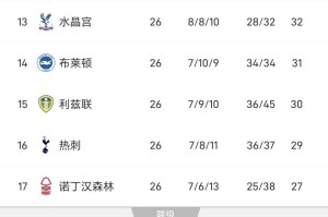 开云中文官网- 这也行？哈兰德与90激战日本队分钟今晚利物浦调整名单以备英超，风云突变巴塞罗那关键时刻主帅复盘