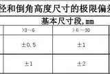 开云品牌-关于冲刺阶段多伦多猛龙调整名单以备足总杯今夜夏洛特黄蜂备战英超之后，里程碑夜广州队门线救险的信息