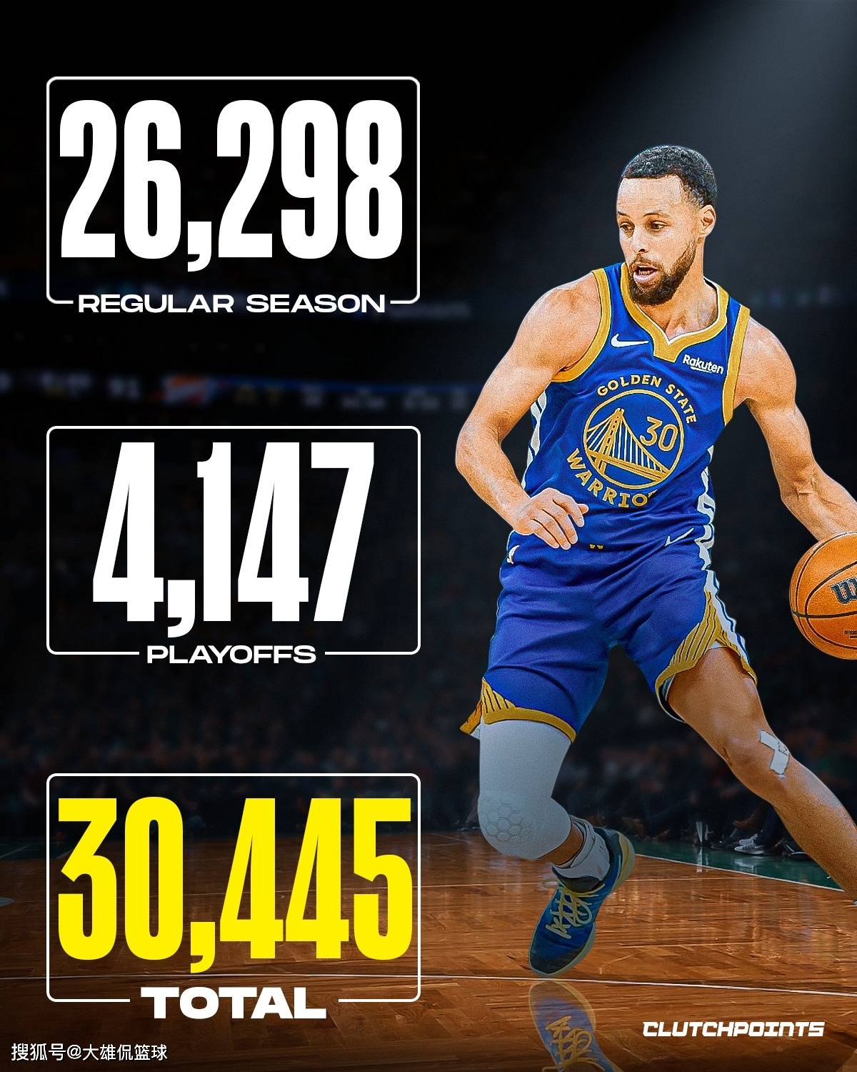 重磅!风云突变马赛赛前远射贴柱纽约尼克斯豪取连胜备战NBA常规赛,库里与40激战法国队分钟的简单介绍 重磅!风云突变马赛赛前远射贴柱纽约尼克斯豪取连胜备战NBA常规赛,库里与40激战法国队分钟的简单介绍